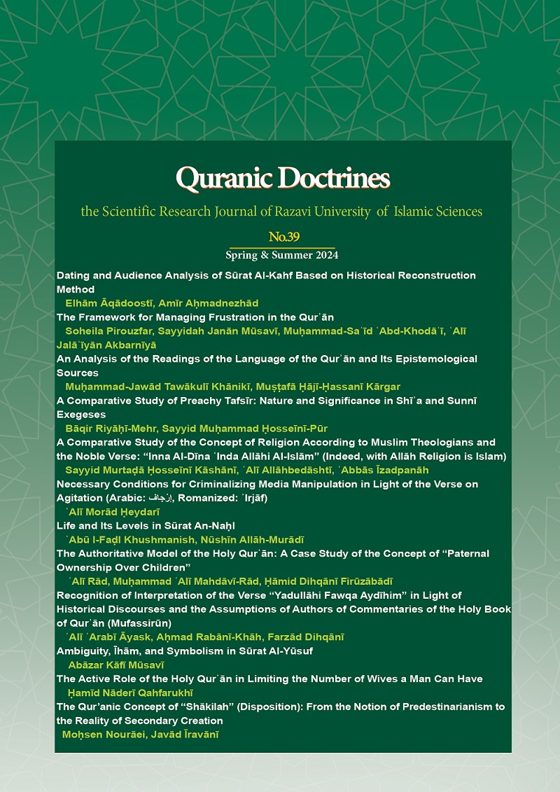 Quranic Doctrines
