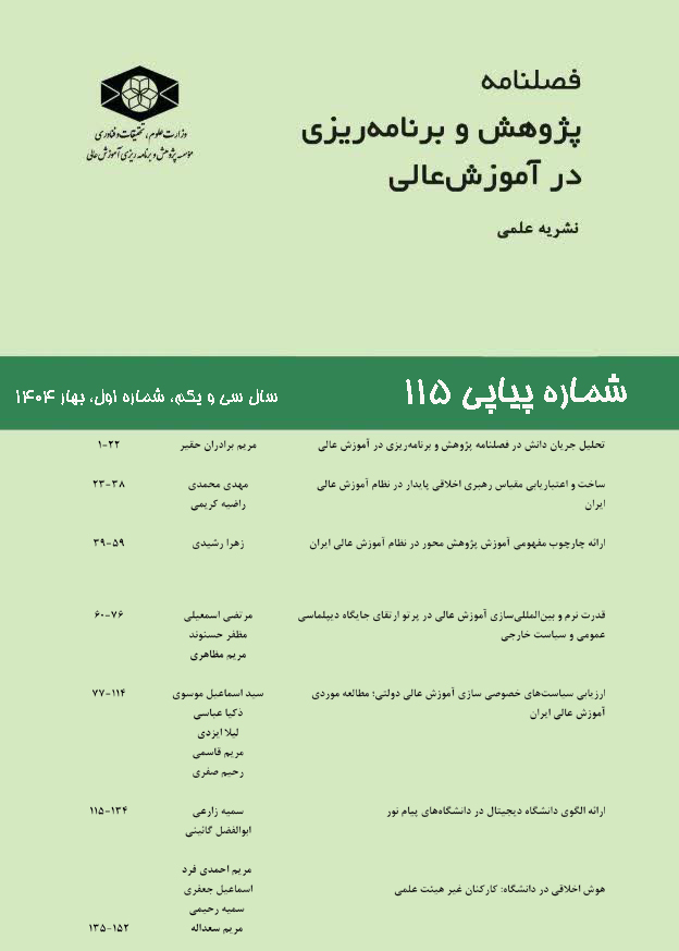 پژوهش و برنامه ریزی در آموزش عالی