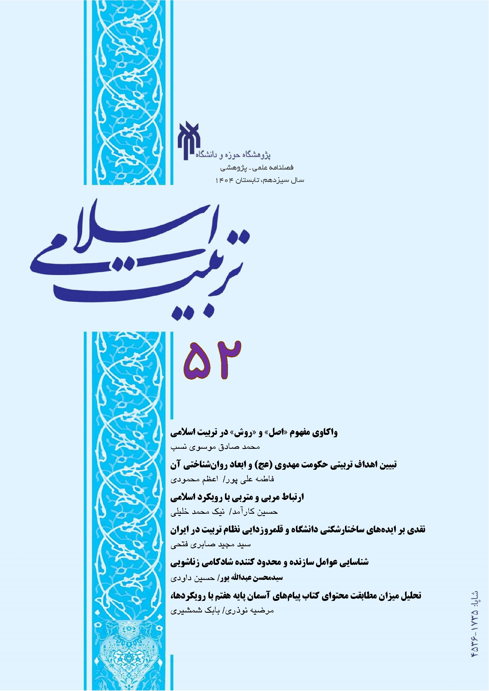 تربیت اسلامی