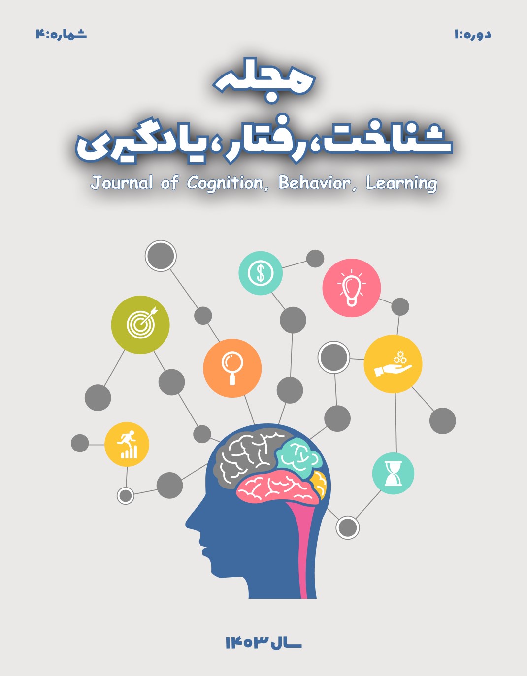 شناخت، رفتار، یادگیری