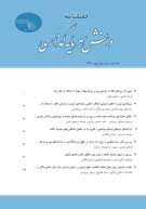 دانش سرمایه گذاری