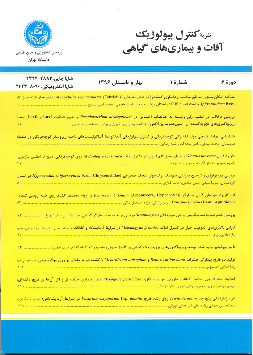 کنترل بیولوژیک آفات و بیماریهای گیاهی